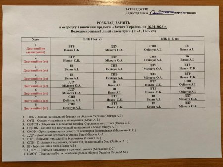 Розклад навчальних занять для учнів 1-11 класів на 16.01.2026 року