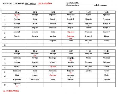 Розклад навчальних занять на 26.01.2026 року