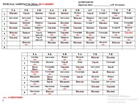 Розклад навчальних занять 1-11 класів  на 27.01.26