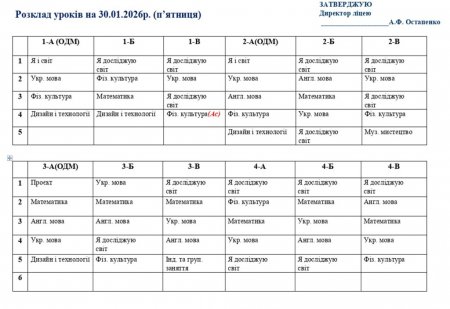 Розклад навчальних занять 1-11 класів на 30.01.2026р.