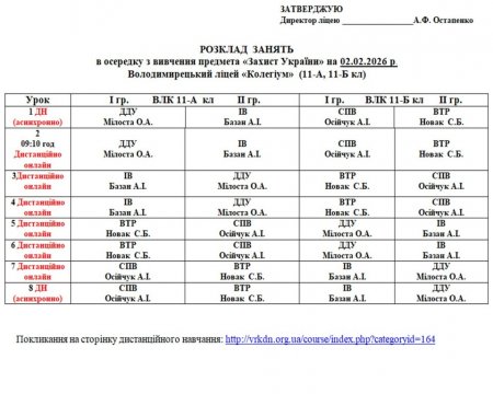 Розклад навчальних занять на 02.02.2026 року