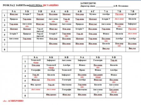 Розклад навчальних занять 1-11 класів на 04.02.26