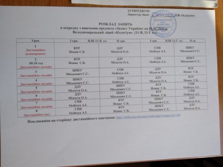 Розклад навчальних занять 1-11 класи на 06.02.26