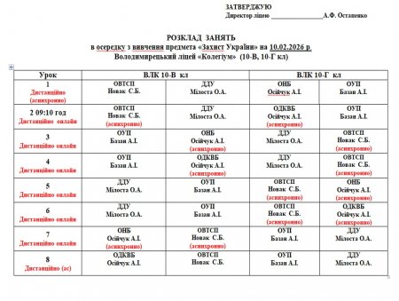 Розклад навчальних занять  на 10.02.2026 року