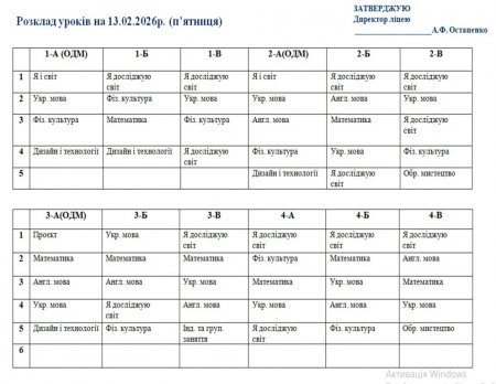 Розклад занять на 13.02.2026 року