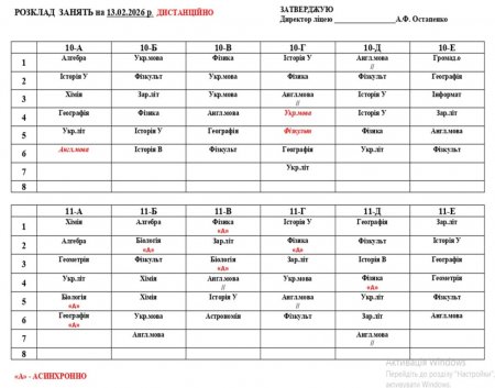 Розклад занять на 13.02.2026 року