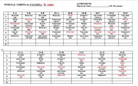 Розклад навчальних занять на 17.02.26