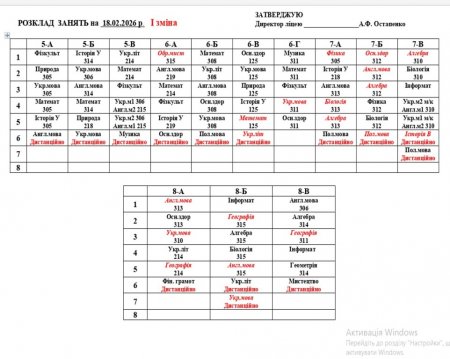 Розклад навчапльних занять на 18.02.26