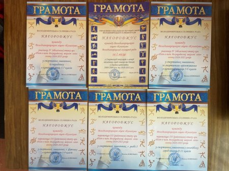 Підбиття підсумків спортивно-масової роботи за 2025 рік