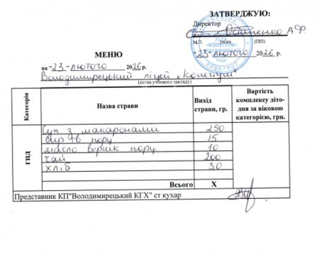 Меню на 23.02.2026 року