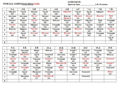 Розклад навчальних занять на 24.02.2026 року