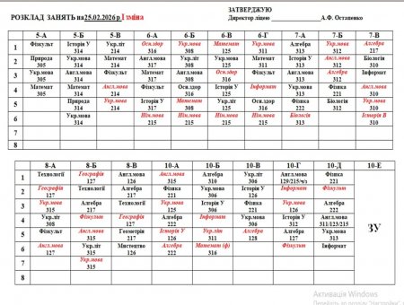 Розклад навчальних занять на 25.02.2026 року