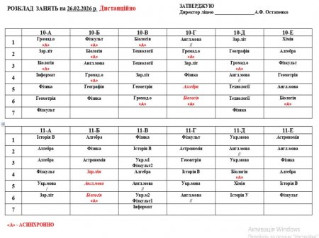 Розклад занять на 26.02.2026 р.