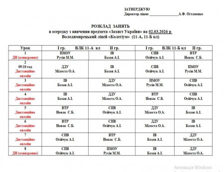 Розклад навчальних занять на 02.03.2026 р.