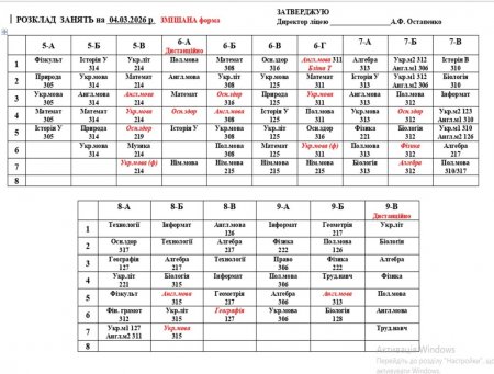 Розклад навчальних занятьна 04.03.2026