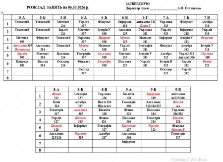 Розклад навчальних занять на 06.03.2026 року