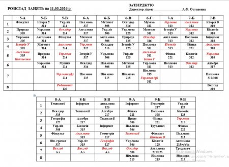 Розклад навчальних занять на 11.03.2026