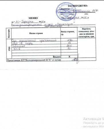 Меню на 11.03.2026