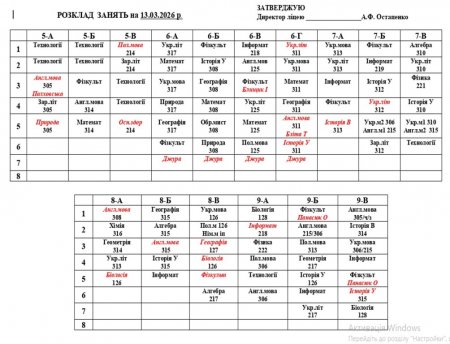 Розклад навчальних занять на 13.03.2026 року
