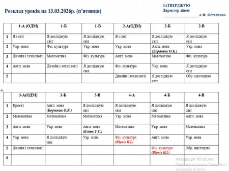 Розклад навчальних занять на 13.03.2026 року