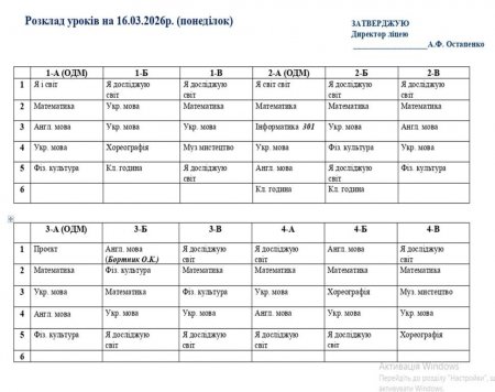 розклад навчальних занять на 16.03.2026
