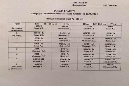 розклад навчальних занять на 16.03.2026