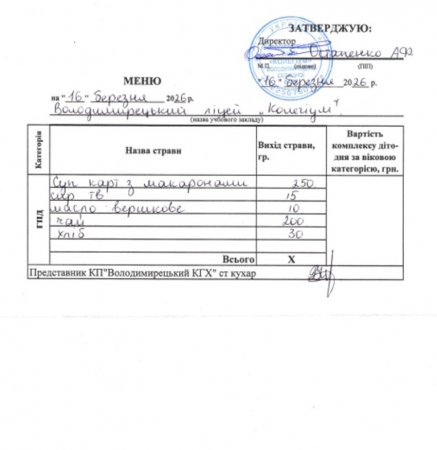 Меню на 16.03.2026 року 