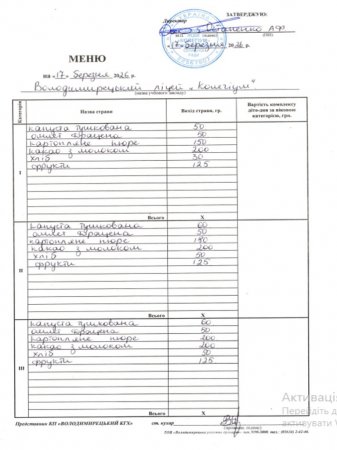 Меню на 17.03.2026 року