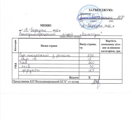 Меню на 18.03.2026