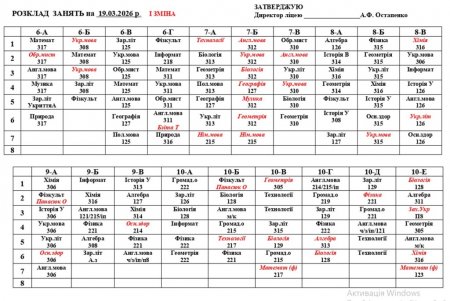 Розклад навчальних занять на 19.03.2026