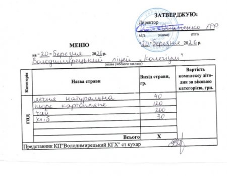 Меню на 20.03.2026