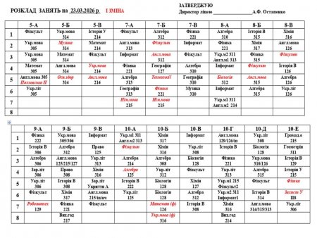Розклад навчальних занять на 23.03.2026 року
