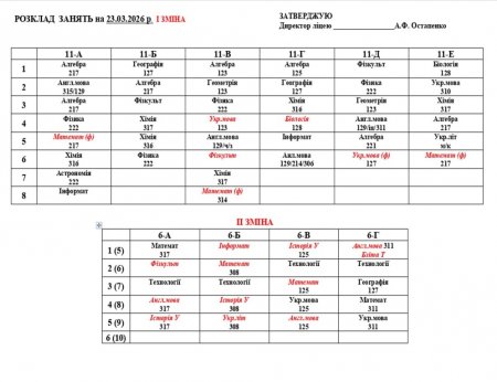 Розклад навчальних занять на 23.03.2026 року