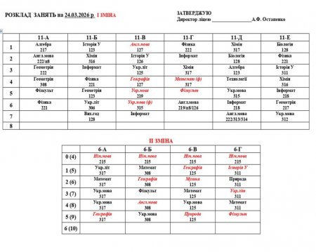 Розклад навчальних занять на 24.03.2026 року