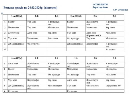 Розклад навчальних занять на 24.03.2026 року