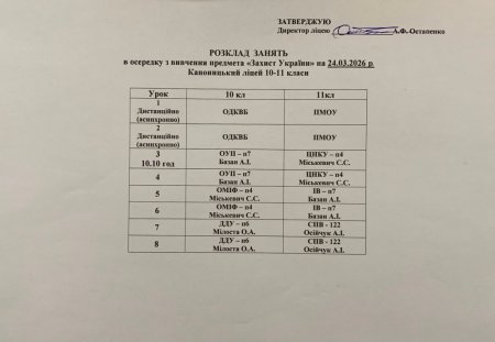 Розклад навчальних занять на 24.03.2026 року