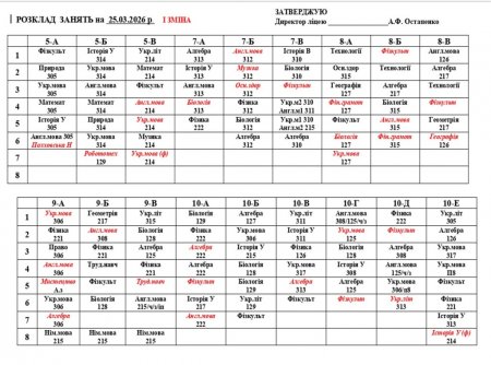 Розклад занять на 25.03.2026 року