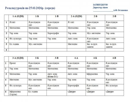 Розклад занять на 25.03.2026 року