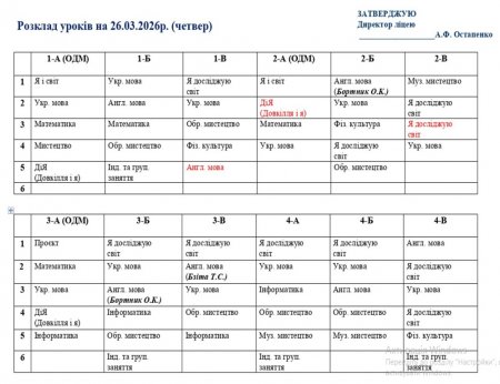 Розклад навчальних занять на 26.03.2026 року
