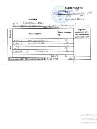 Меню на 26.03.2026 року