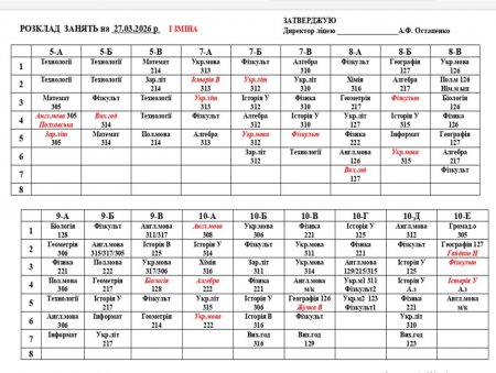 Розклад навчальних занять для учнів 1-11 класів на 27.03.2026 року