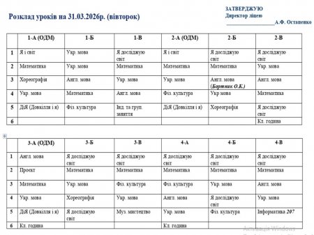 Розклад навчальних занять на 31.03.2026 року