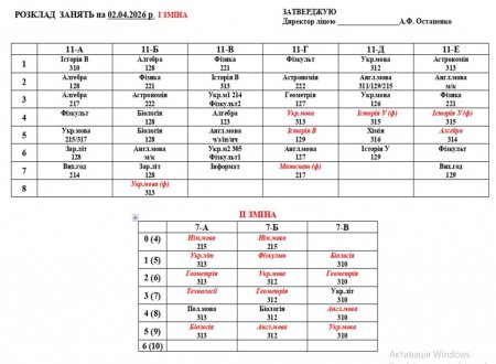 Розклад навчальних занять на 02.04.2026 року