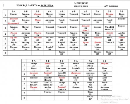 Рорзклад занять для учнів на 06.04.2026 року