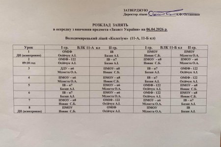 Рорзклад занять для учнів на 06.04.2026 року