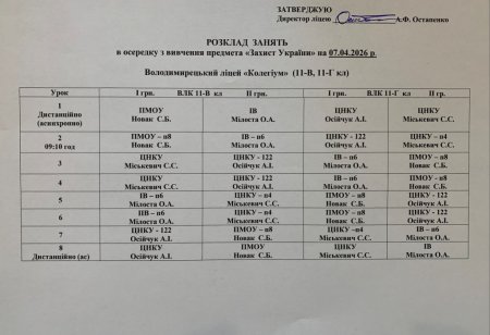 Розклад навчальних занять на 07.04.2026 року