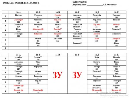 Розклад навчальних занять на 07.04.2026 року