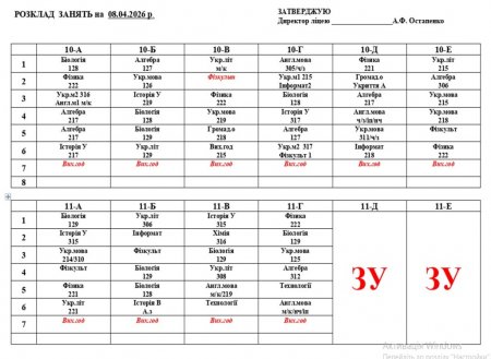 Розклад навчальних занять на 08.04.26