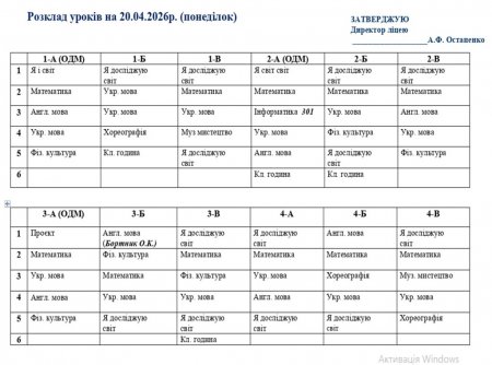 Розклад навчальних занять на 20.04.2026 року