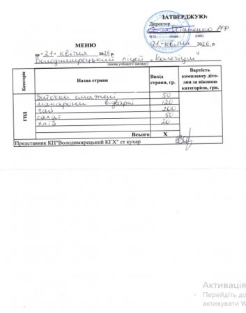 Меню на 21.04.2026 року